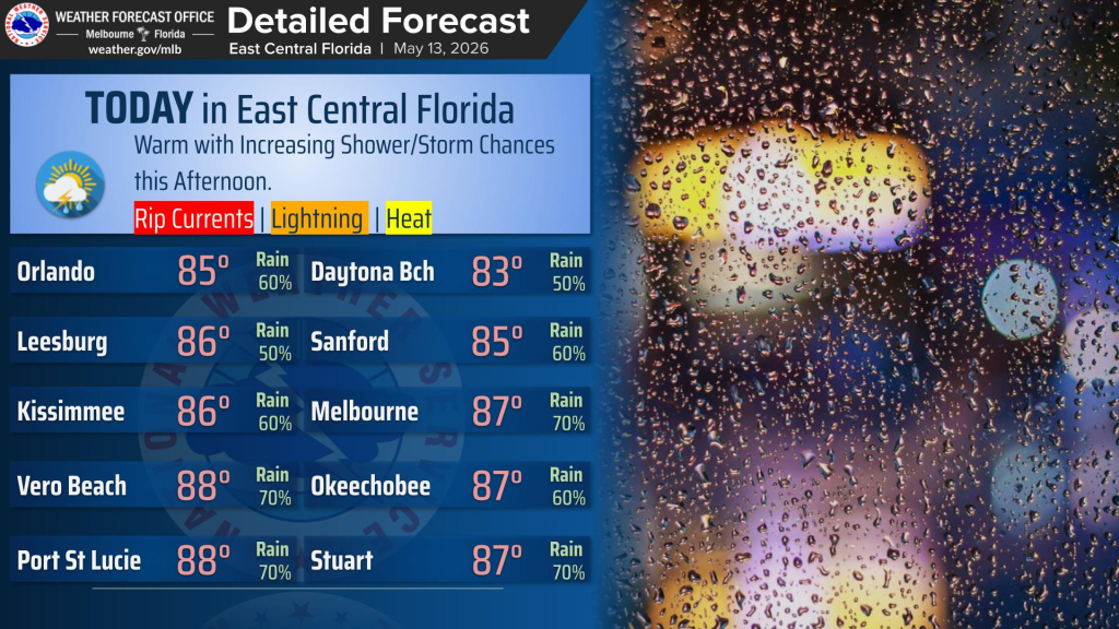 More showers and possible lightning storms in the afternoon – Orlando Sentinel