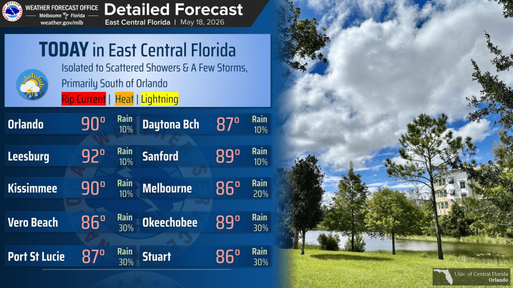 Minor to moderate HeatRisk with showers and storms forecast – Orlando Sentinel