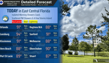 Low chances of rain, skies sunny with temps in 90s – Orlando Sentinel