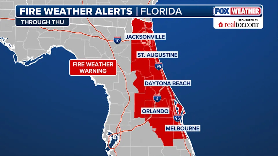 Fire Weather Alerts