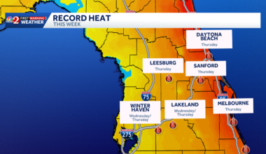 Near-record heat brings Central Florida's hottest day of the year