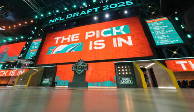 Your Way Too Early 2027 Miami Dolphins Draft Needs