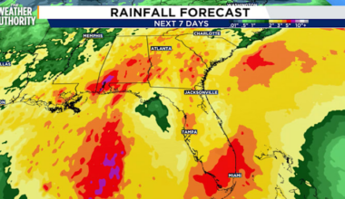 LIVE RADAR: Tracking afternoon storms in Duval County