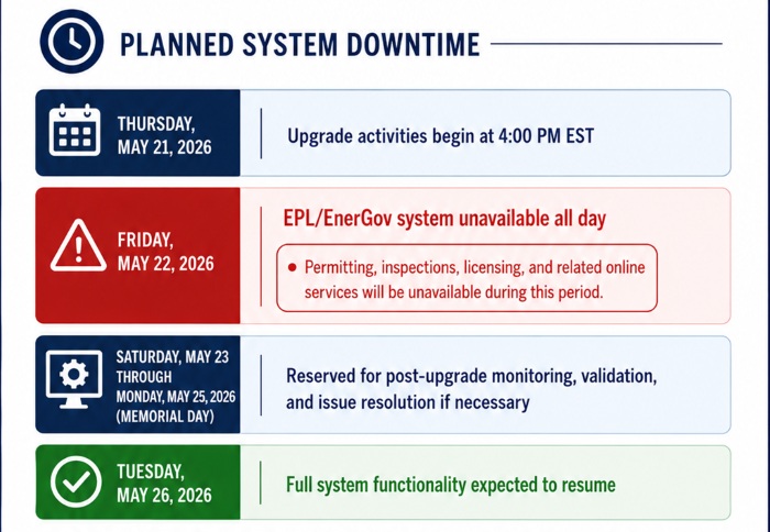 Planned system downtime is scheduled beginning Thursday, May 21, 2026, when upgrade activities will start at 4:00 PM EST. On Friday, May 22, 2026, the EPL/EnerGov system will be unavailable all day, and permitting, inspections, licensing, and related online services will be unavailable during this period. From Saturday, May 23 through Monday, May 25, 2026 (Memorial Day), the time is reserved for post-upgrade monitoring, validation, and issue resolution if necessary. Full system functionality is expected to resume on Tuesday, May 26, 2026.