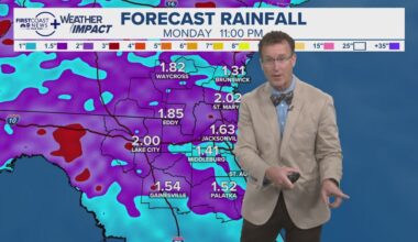 First Coast News Weather: May 8, 2026