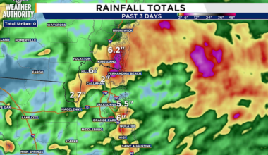 How much rain did we get in northeast Florida, southeast Georgia? Not quite enough to make a drought impact