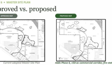 Indiantown amends Terra Lago PUD again | Martin County