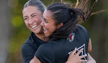 Jacksonville girls soccer rides 'team effort' in fourth-round win | Sports