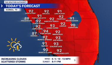 Florida's sky has plans this Memorial Day weekend, do you? | Weather Authority