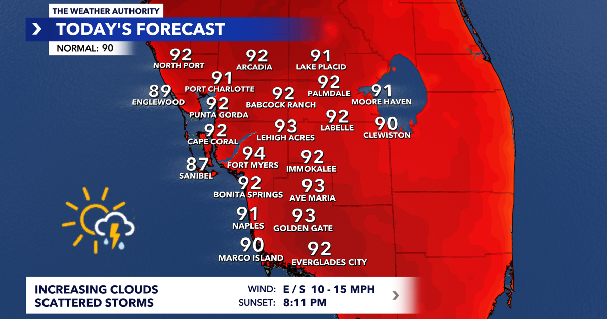 Florida's sky has plans this Memorial Day weekend, do you? | Weather Authority