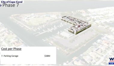 How much will Cape Coral's Yacht Club cost? Here's the breakdown |
