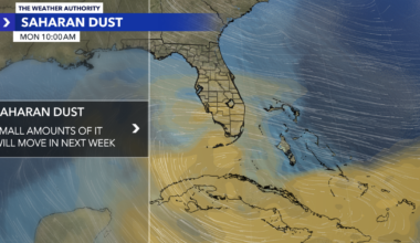 How Dust From Africa Influences Hurricane Season and Weather in Southwest Florida | Weather Authority