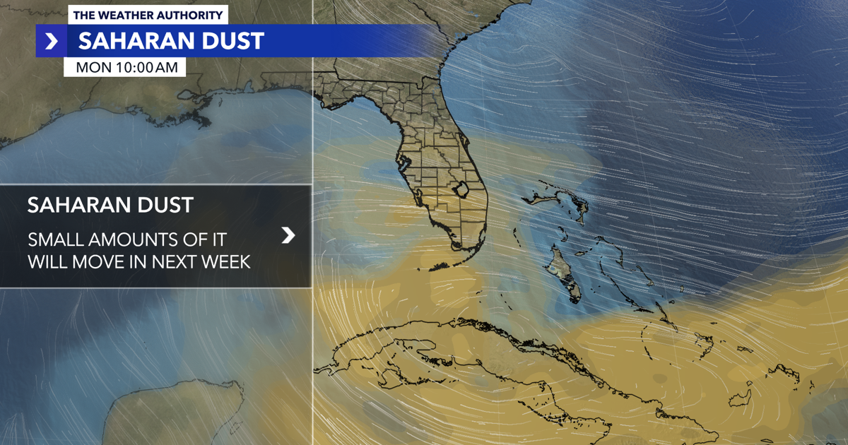 How Dust From Africa Influences Hurricane Season and Weather in Southwest Florida | Weather Authority