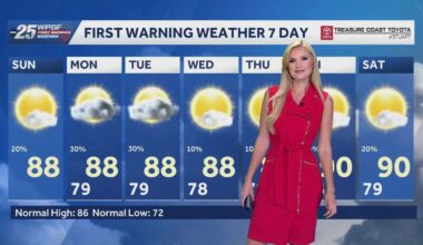 Another Warm One for South Florida