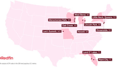 Land O’Lakes, Florida is Redfin’s Hottest Neighborhood of 2026