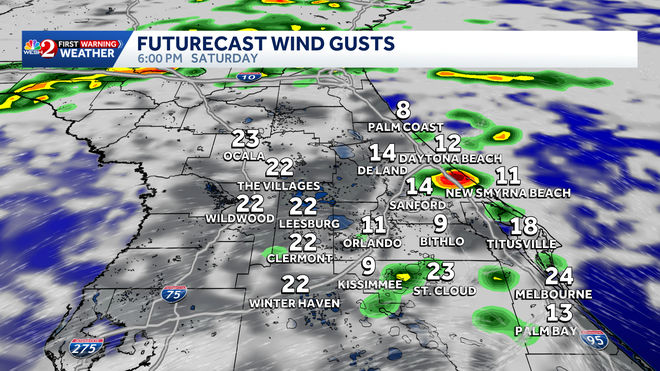 watching storms storms sunday