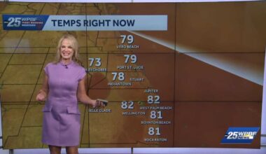 Hot and Muggy for South Florida