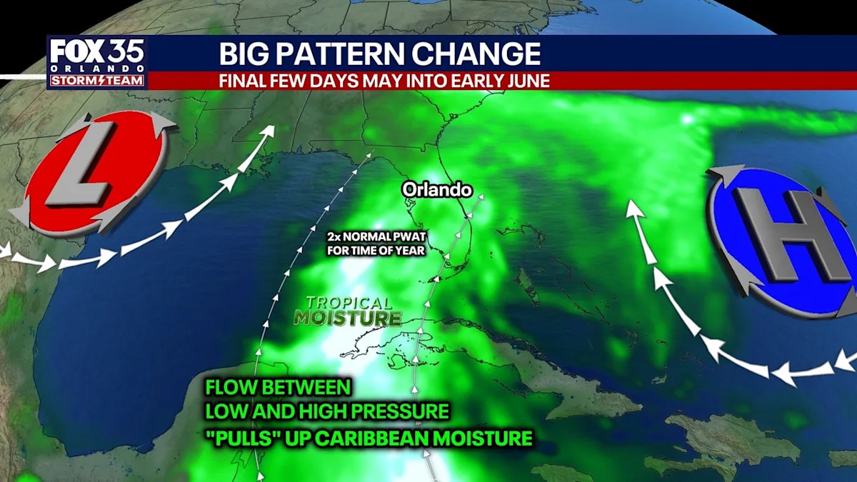 Tropical development over Florida? Pattern shift expected to bring heavy rain, summer humidity