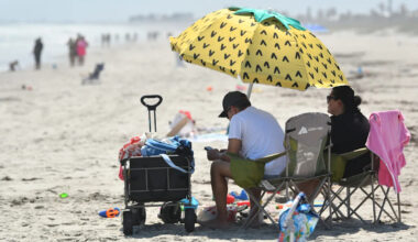 Memorial Day forecast in South Florida promises dry weekend heat
