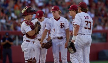 NCAA baseball Tallahassee Regional weather forecast: Storms are coming