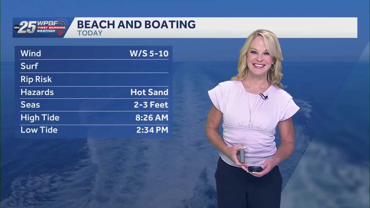 Hot Friday and Saturday for South Florida