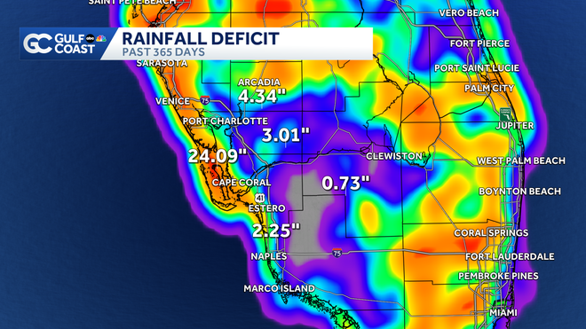 Rainfall Deficit rainfall deficit