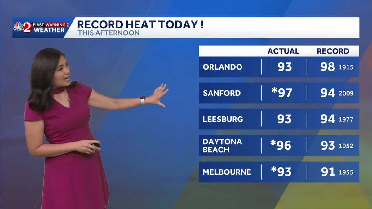 Record heat grips Central Florida; fire danger high