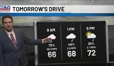 Rain developing tonight, soggy Tuesday ahead for Tallahassee, the Big Bend and South Georgia