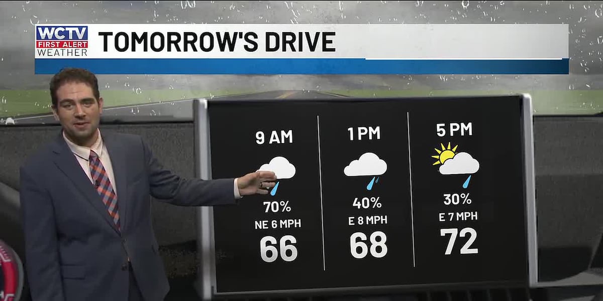 Rain developing tonight, soggy Tuesday ahead for Tallahassee, the Big Bend and South Georgia