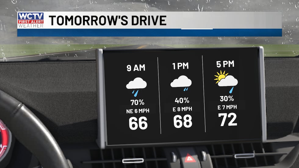 Rainy skies tonight and into your Tuesday morning drive.
