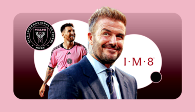 Inter Miami Gets Equity Stake in David Beckham-Founded IM8 Parent