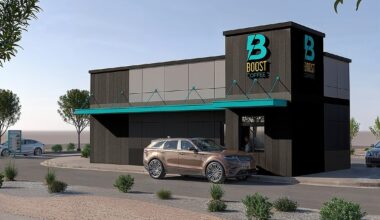 Boost Coffee & Energy up to at least nine initial sites