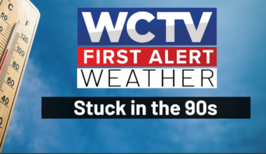 First Alert Daily: Staying warm with pop-up storm chances