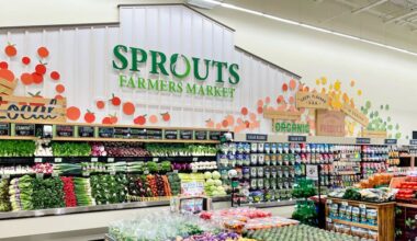 Sprouts Farmers Market coming to Tallahassee, offering organic and gluten-free foods