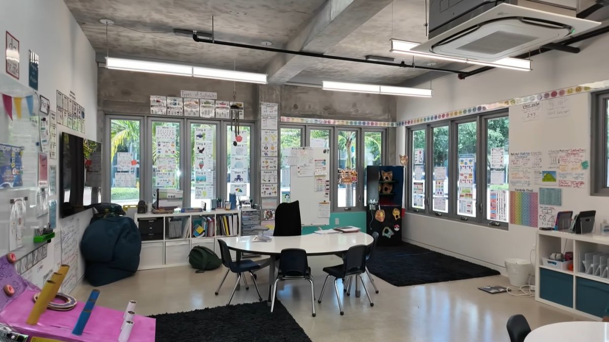 South Florida Billionaires are building their own private schools – NBC 6 South Florida