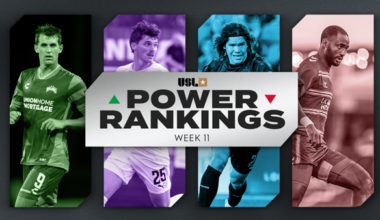 USL Championship Power Rankings – Week 11