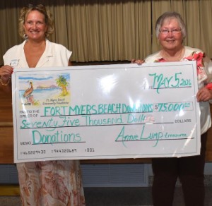 A Night of Giving Back - Beach Talk Radio News