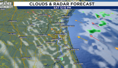 Above-normal heat, breezy conditions expected in northeast Florida, southeast Georgia
