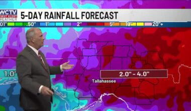Rain chances to stay above normal a while longer 🌦️