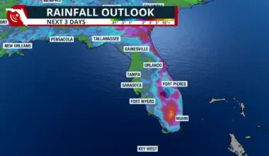 FPREN Florida rain