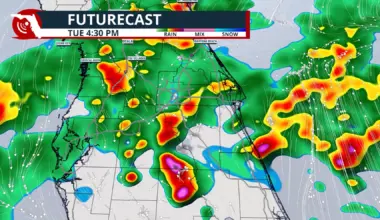 FPREN weather rain