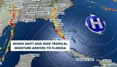 Florida rainfall Fpren