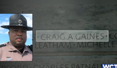 363 fallen officers to be honored in Washington, including FHP Trooper Craig Gaines