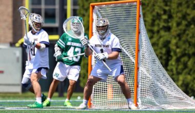 Notre Dame Lacrosse takes out Jacksonville to advance in NCAA Tournament