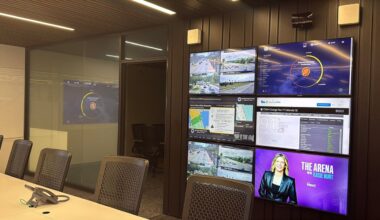Orange County financial preparedness for hurricane season