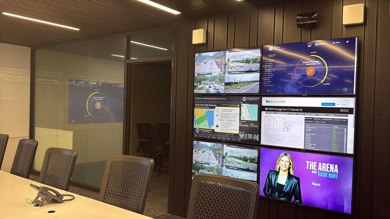 Orange County financial preparedness for hurricane season