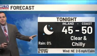 The 40s are back by Monday morning