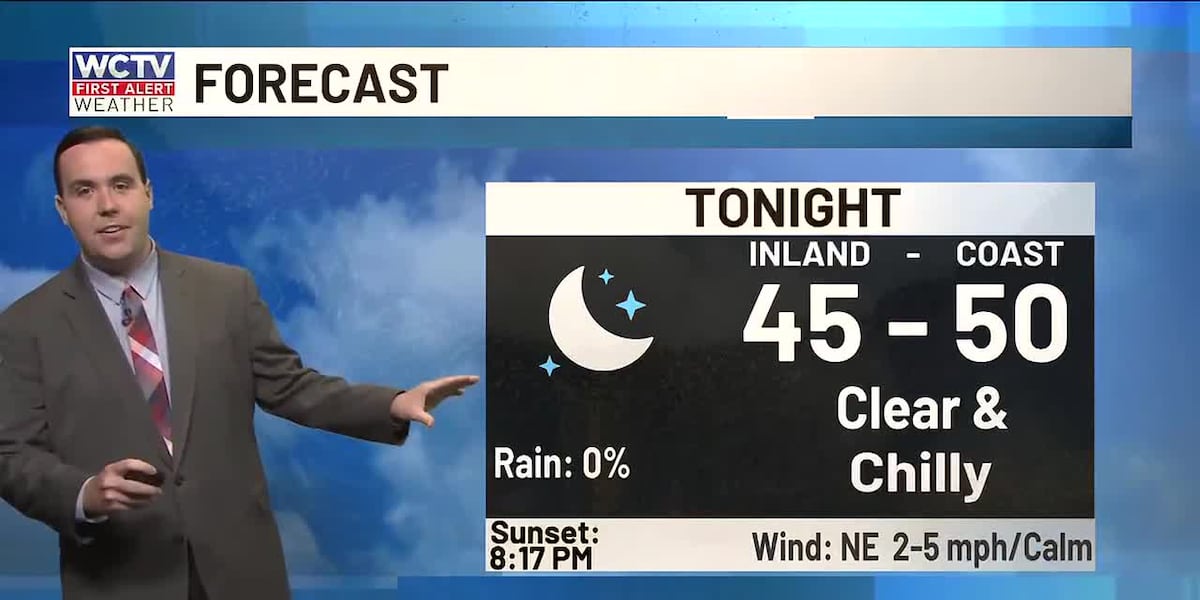 The 40s are back by Monday morning