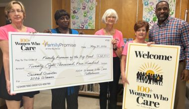 Family Promise of the Big Bend receives $28,000 donation from 100 Women Who Care