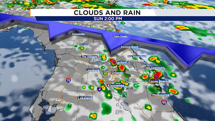 Sunday Funday features scattered downpours